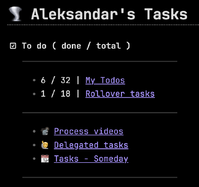 Aleksandar’s tasks